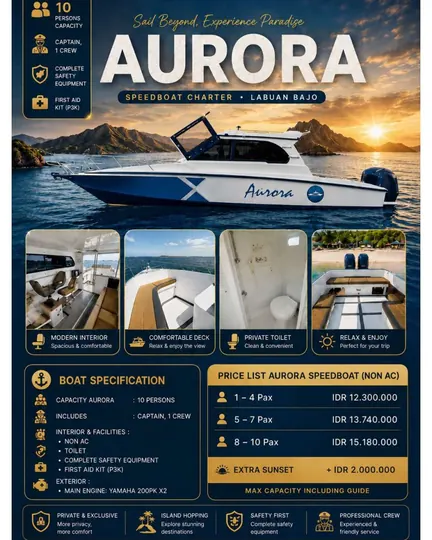 Speedboat Aurora