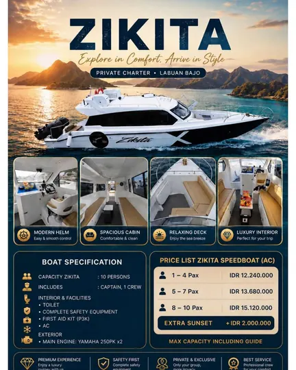 Speedboat Zikita
